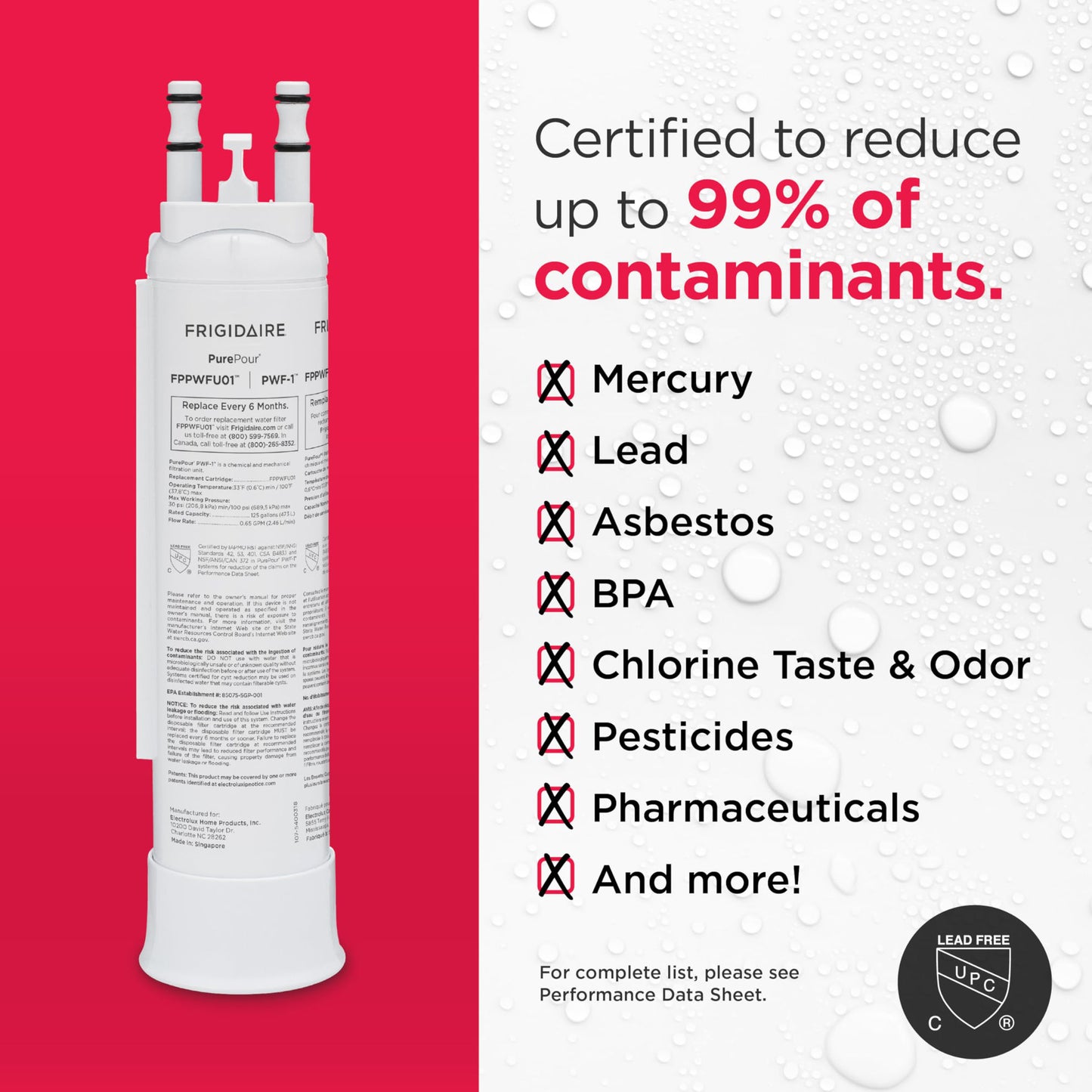 Frigidaire Regrigerator Water Filter – FPPWFU01