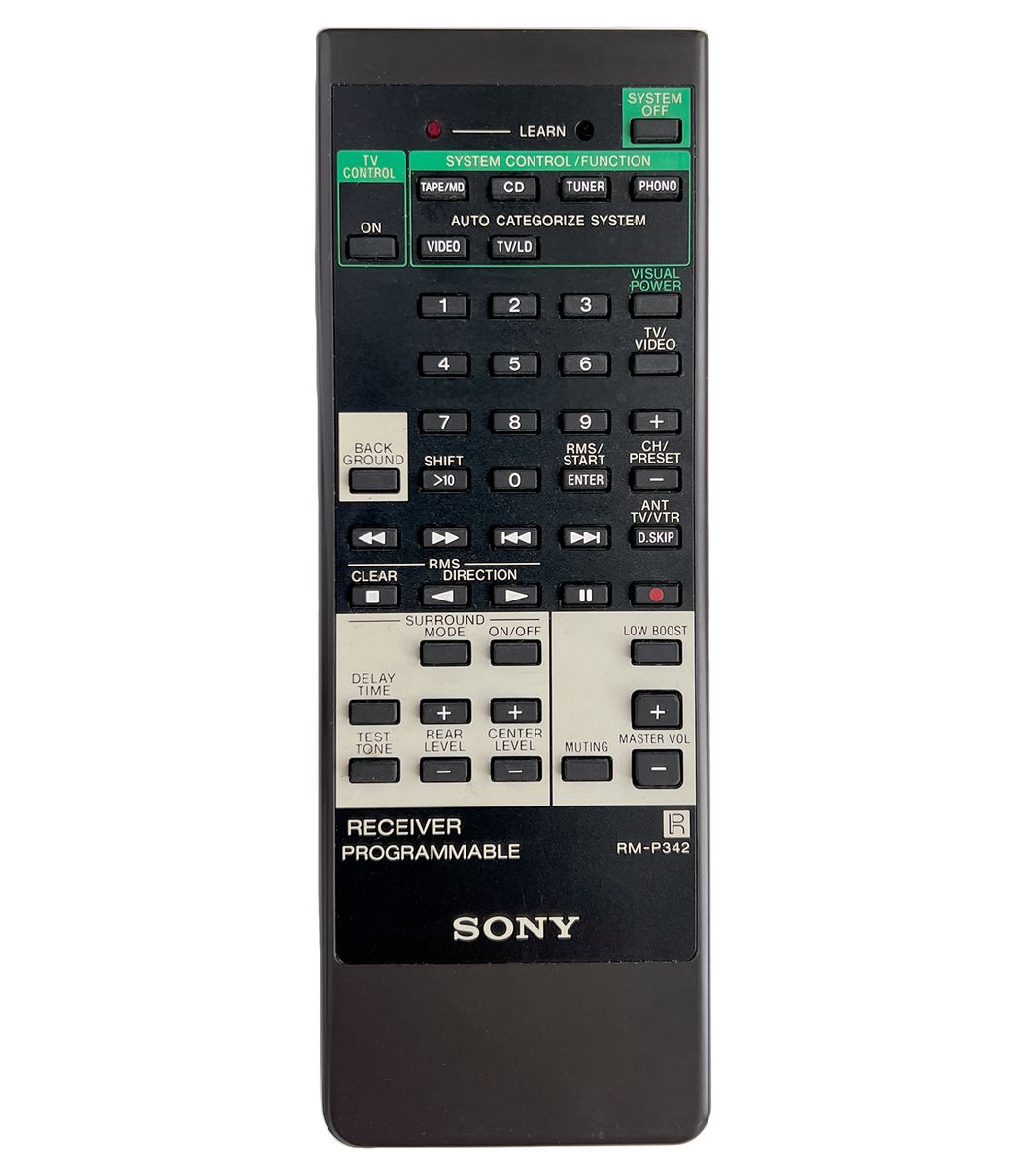 Sony Remote Control - RMP342