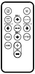 Sony Remote Control - 9-885-177-47