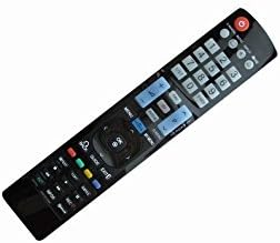 LG Remote Controller Assembly - AKB73756519