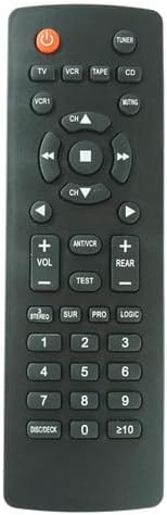 Panasonic Remote Control - RAK-SA164WH