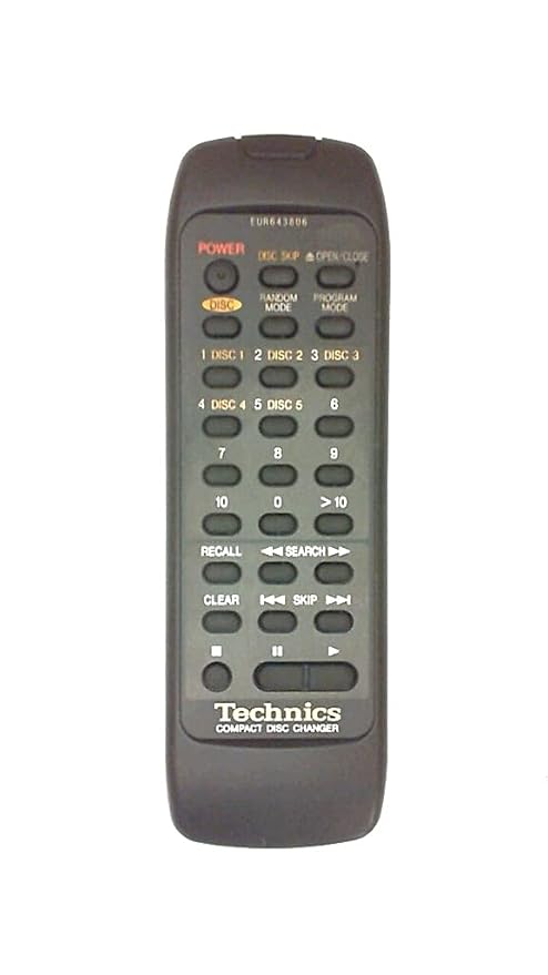 Panasonic Remote Control *Nla* - EUR643806