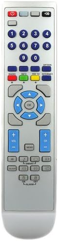 Panasonic Remote Control - EUR648109