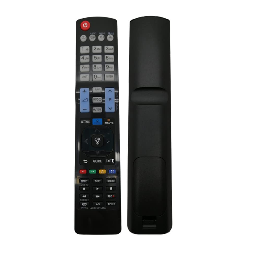 LG Remote Controller Assembly - AKB73615388