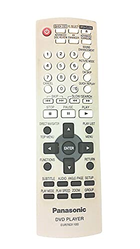 Panasonic Remote - EUR7631100