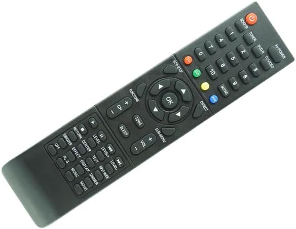 Panasonic Remote - EUR647132