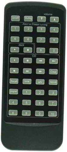 Panasonic Remote Control - EUR64704