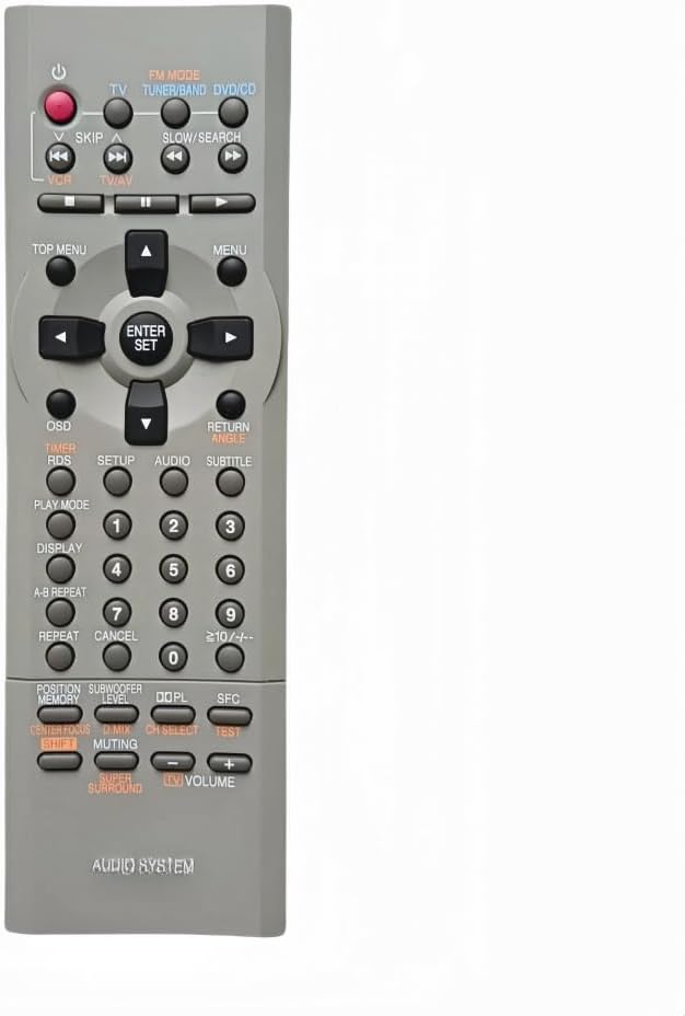 Panasonic Remote - EUR7702KG0