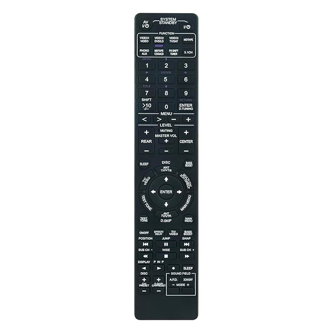 Sony Remote Control - RMU301