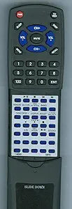 Sanyo Remote Control - 114955801