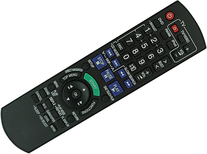 Panasonic Remote - EUR7662YT0