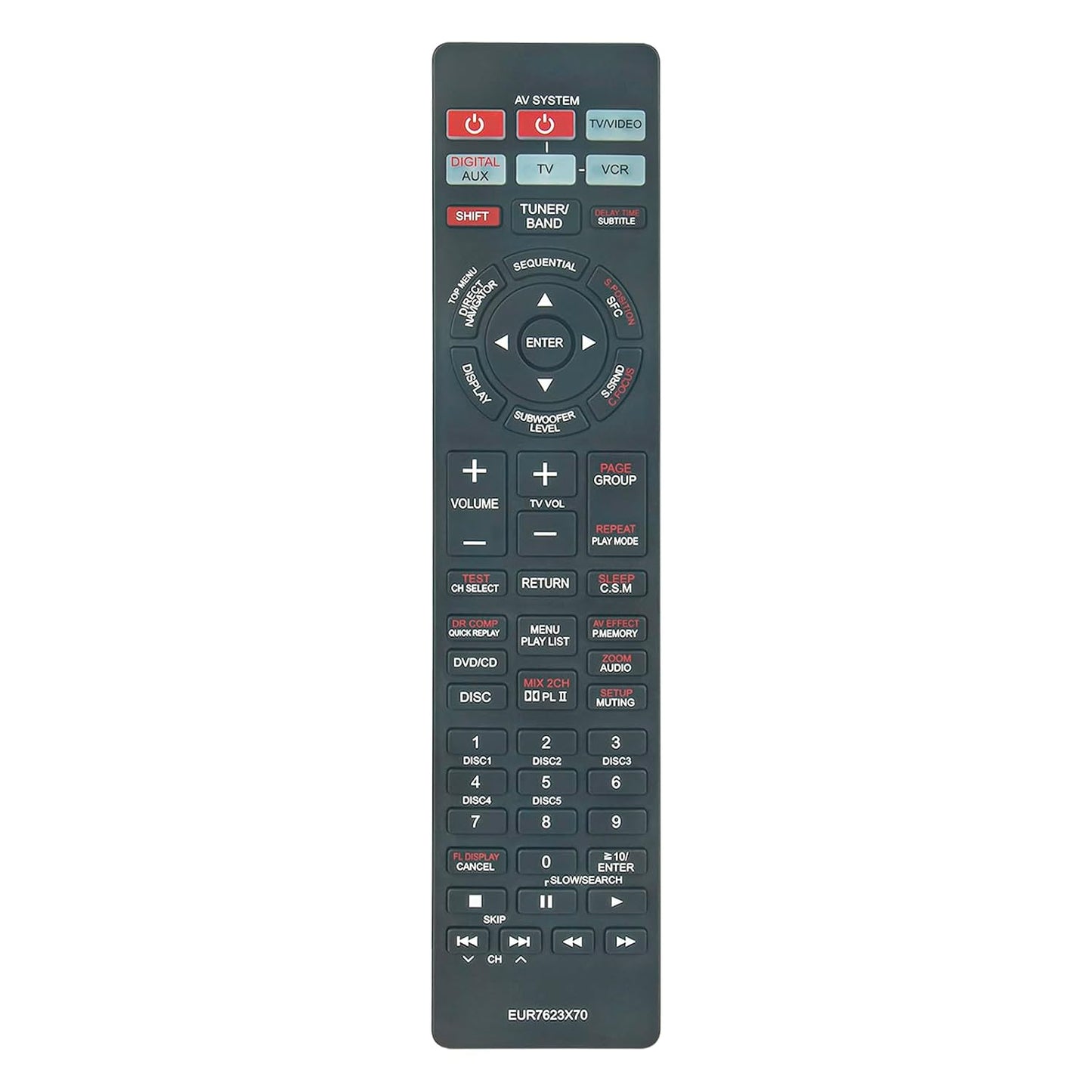 Panasonic Remote - EUR7623X70