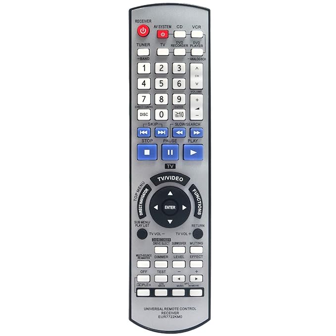 Panasonic Remote - EUR7722KM0