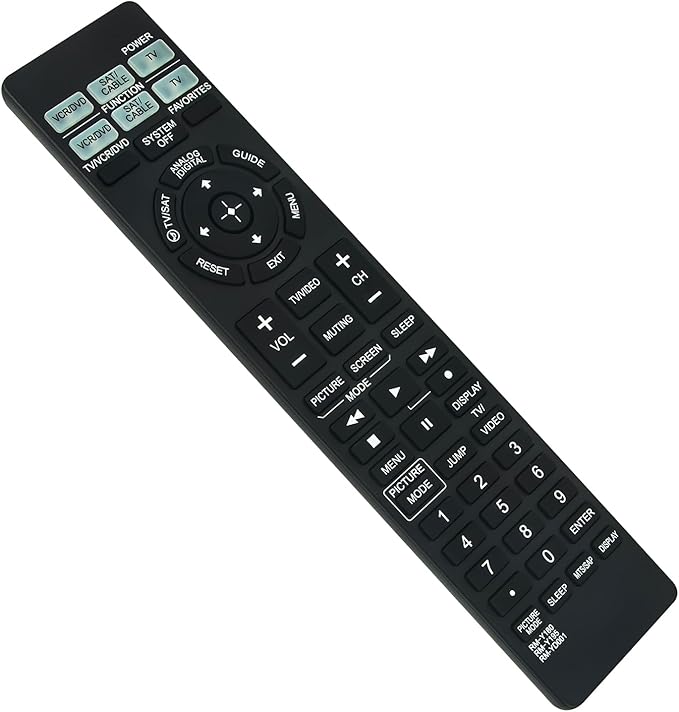 Sony Remote - RMYD001