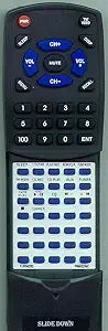 Panasonic Remote - EUR648260