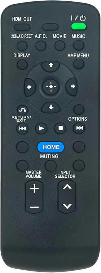 Sony Remote Control (Rm-Aau124) - 1-489-756-11