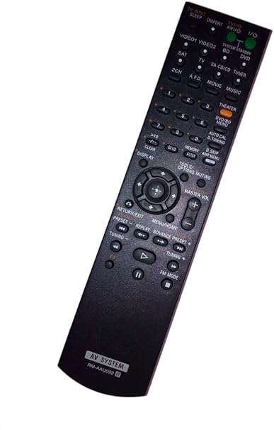 Sony Standard Commander (Rm-Aa - 1-480-099-21