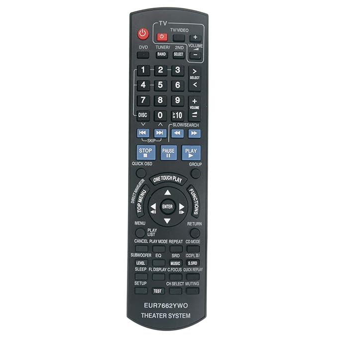 Panasonic Remote - EUR7662YW0