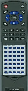 Sanyo Remote Control (Ds27580) - 6450268236