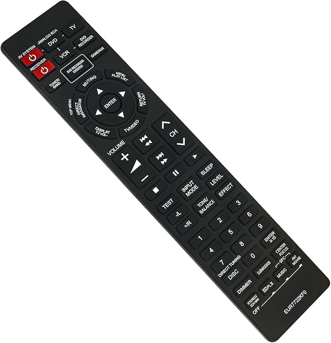 Panasonic Remote - EUR7722KF0
