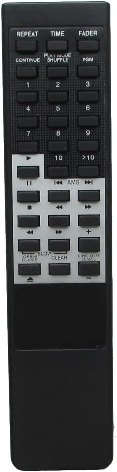 Sony Remote Control - RMD315