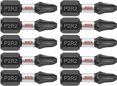 Bosch Tools Itp2R21B Impact Tough P2R2 1 - ITP2R21B