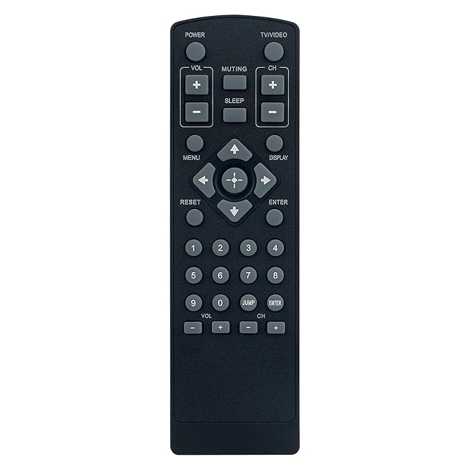 Sony Remote - RMY172