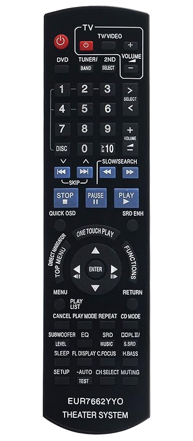 Panasonic Part# EUR7662YY0 Remote Control (OEM)