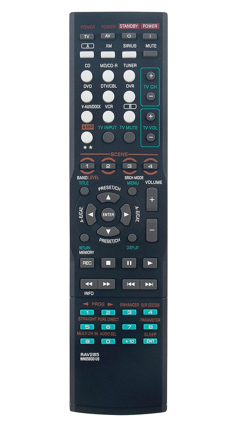 Sanyo Nla-Remote Control (Rav-285) - RAV285