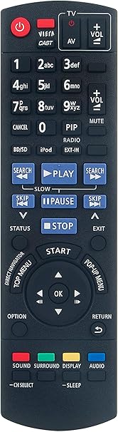 Panasonic Remote - N2QAYB000090