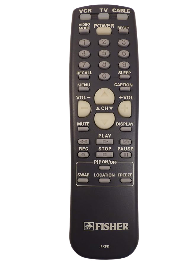 Sanyo Remote Control (Ds27880) - 6450268267