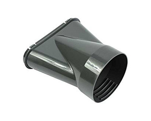 Delonghi Vent - NE2108