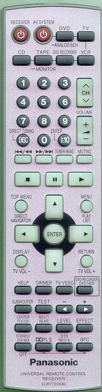 Panasonic Remote - EUR7722KB0