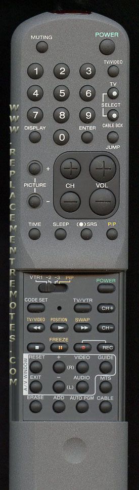 Sony Remote Control - RMY111