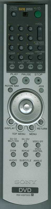 Sony Remote Control (Rm-Asp0 - 1-479-272-11