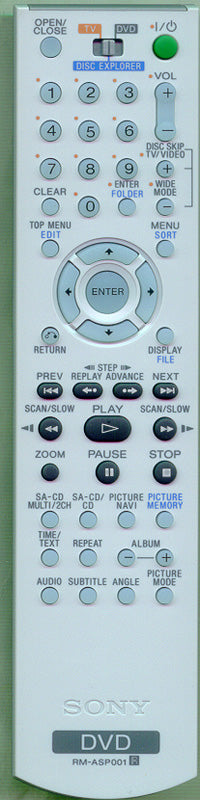 Sony Commander, Standard(Rm-As - 1-479-273-11