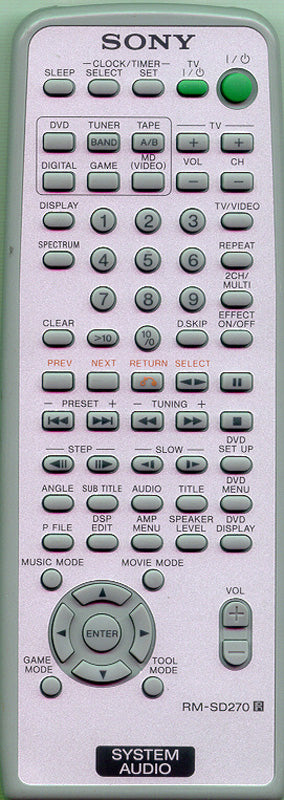 Sony Remote Control *Nla* - 1-476-445-11
