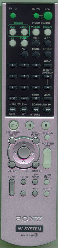 Sony Remote Control *Nla* - 1-478-045-11