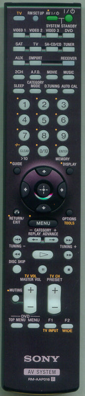 Sony Standard Commander (Rm-Aa - 1-480-100-11
