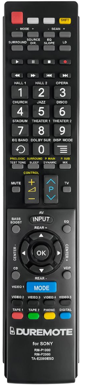 Sony Remote Control - RMP2000