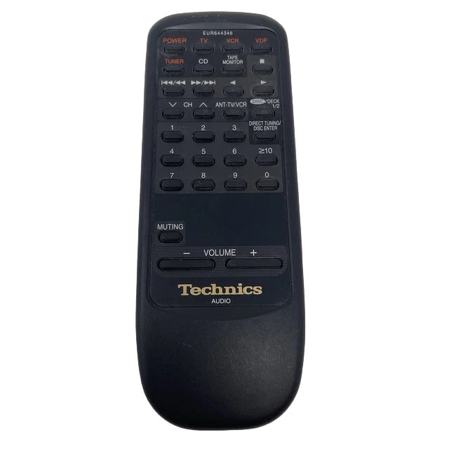 Panasonic Remote Control - EUR64725