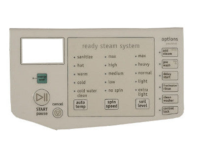 Electrolux Panel - 137355610