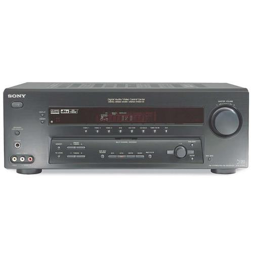 Sony STRDE695 FM Stereo/FM-AM Receiver