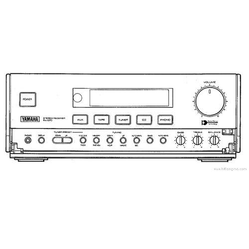 Yamaha RXS70 Am/Fm Stereo Receiver