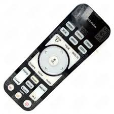 LG Remote Controller Assembly - AKB72913303