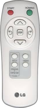 LG Remote Controller Assembly - AKB66476113