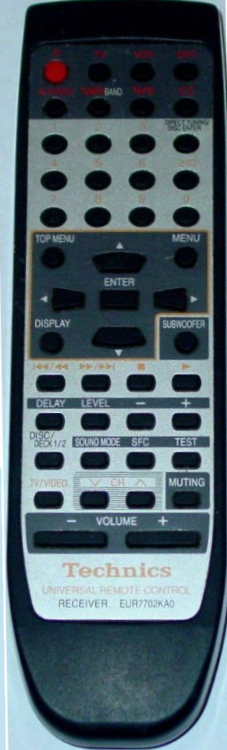 Panasonic Remote Control - EUR7702KAO