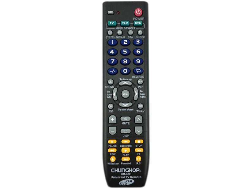 Sony Remote Control - RM88E