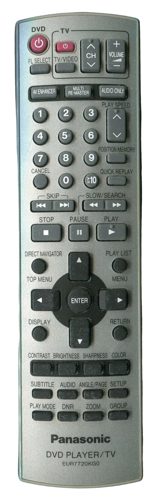 Panasonic Remote - EUR7720KG0