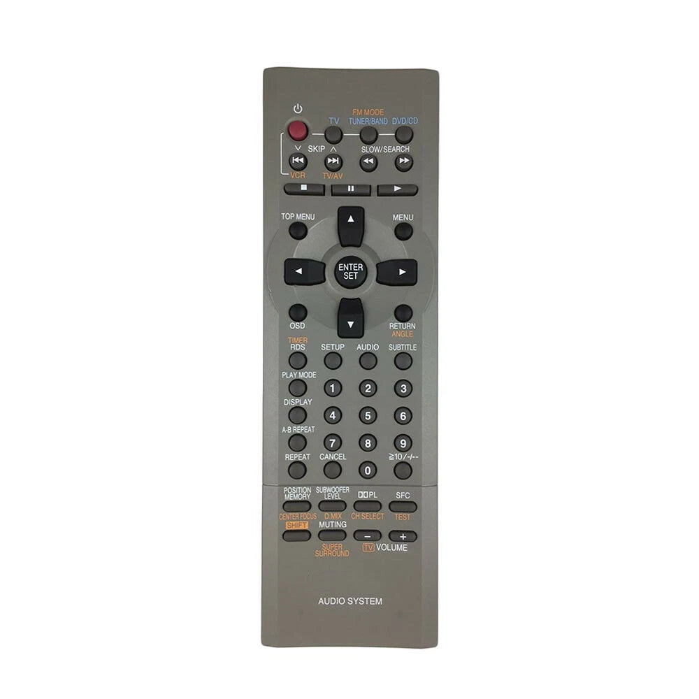 Panasonic Remote - EUR648100